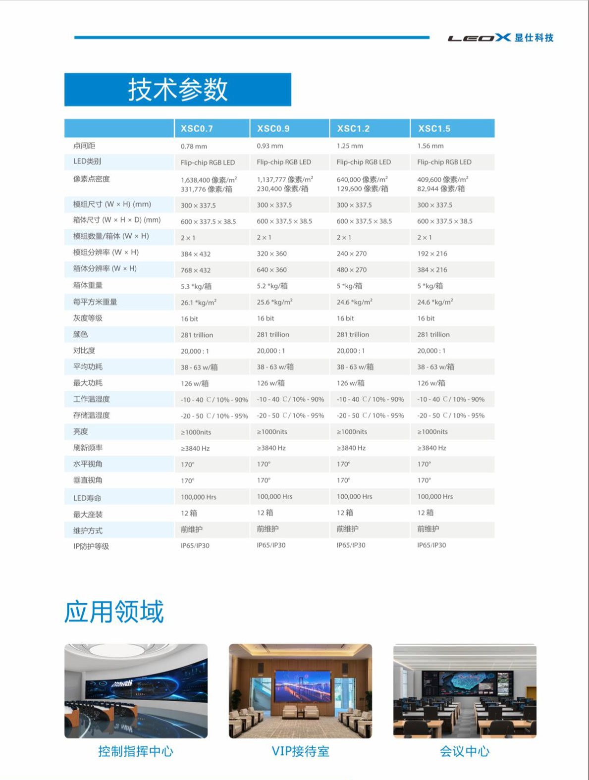 COB LED-2.png